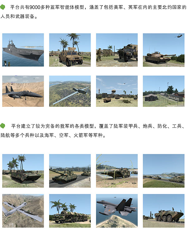 虛擬軍事仿真平臺,VMS平臺